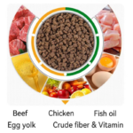 Chicken Flavor Pet Food - Image 2