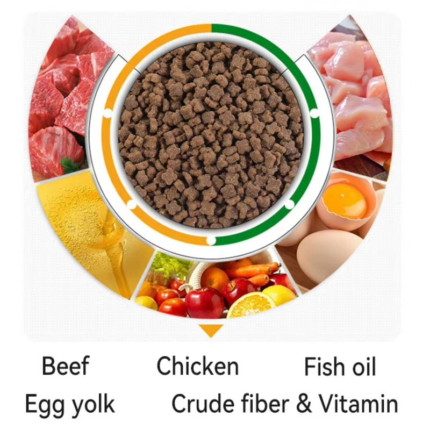 Chicken Flavor Pet Food - Image 2